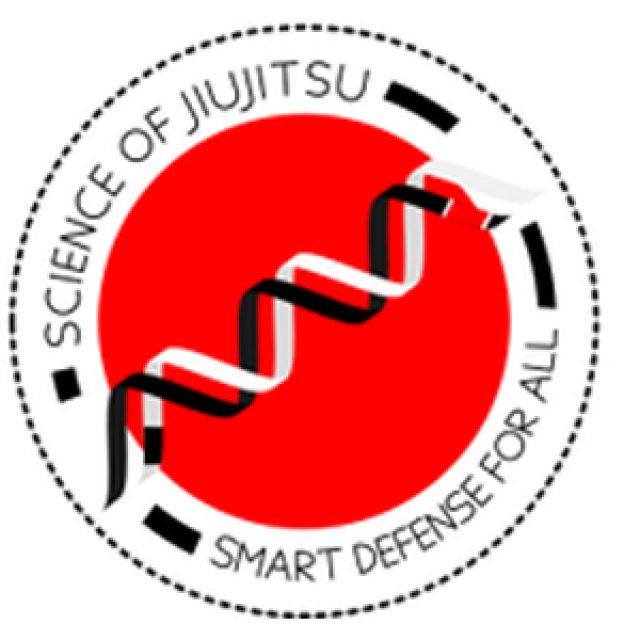 Science of Jiu Jitsu Team